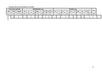Referāts 'Uztura organizācija sievietēm', 9.