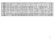 Referāts 'Uztura organizācija sievietēm', 11.