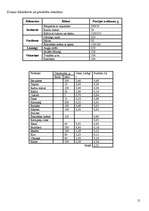 Referāts 'Uztura organizācija sievietēm', 12.