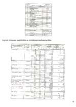 Referāts 'Uztura organizācija sievietēm', 16.