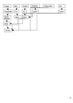 Referāts 'Uztura organizācija sievietēm', 19.