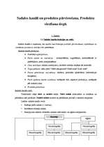 Konspekts 'Sadales kanāli un produktu pārvietošana. Produktu virzīšana tirgū', 1.