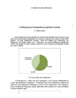 Referāts 'Biodegviela, tās veidi un izmantošnas perspektīvas', 1.