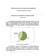 Referāts 'Biodegviela, tās veidi un izmantošnas perspektīvas', 2.