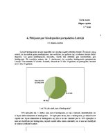 Referāts 'Biodegviela, tās veidi un izmantošnas perspektīvas', 3.