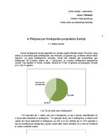 Referāts 'Biodegviela, tās veidi un izmantošnas perspektīvas', 4.