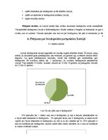 Referāts 'Biodegviela, tās veidi un izmantošnas perspektīvas', 8.