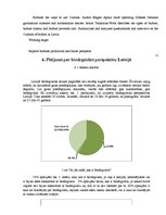 Referāts 'Biodegviela, tās veidi un izmantošnas perspektīvas', 11.