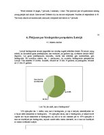 Referāts 'Biodegviela, tās veidi un izmantošnas perspektīvas', 14.
