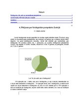 Referāts 'Biodegviela, tās veidi un izmantošnas perspektīvas', 15.