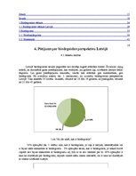 Referāts 'Biodegviela, tās veidi un izmantošnas perspektīvas', 16.