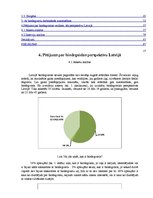 Referāts 'Biodegviela, tās veidi un izmantošnas perspektīvas', 17.