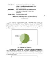 Referāts 'Biodegviela, tās veidi un izmantošnas perspektīvas', 22.
