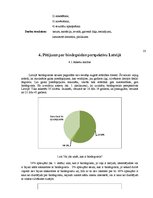 Referāts 'Biodegviela, tās veidi un izmantošnas perspektīvas', 23.