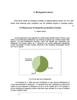 Referāts 'Biodegviela, tās veidi un izmantošnas perspektīvas', 24.