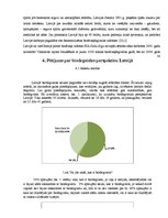 Referāts 'Biodegviela, tās veidi un izmantošnas perspektīvas', 30.