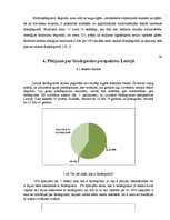 Referāts 'Biodegviela, tās veidi un izmantošnas perspektīvas', 39.