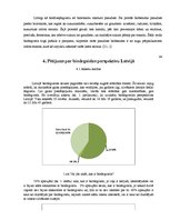 Referāts 'Biodegviela, tās veidi un izmantošnas perspektīvas', 44.