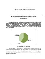 Referāts 'Biodegviela, tās veidi un izmantošnas perspektīvas', 52.