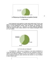 Referāts 'Biodegviela, tās veidi un izmantošnas perspektīvas', 59.
