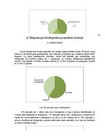 Referāts 'Biodegviela, tās veidi un izmantošnas perspektīvas', 62.