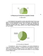 Referāts 'Biodegviela, tās veidi un izmantošnas perspektīvas', 64.