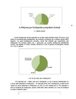 Referāts 'Biodegviela, tās veidi un izmantošnas perspektīvas', 67.