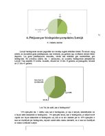 Referāts 'Biodegviela, tās veidi un izmantošnas perspektīvas', 71.
