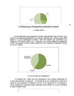 Referāts 'Biodegviela, tās veidi un izmantošnas perspektīvas', 74.