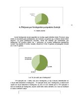 Referāts 'Biodegviela, tās veidi un izmantošnas perspektīvas', 77.
