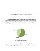 Referāts 'Biodegviela, tās veidi un izmantošnas perspektīvas', 96.