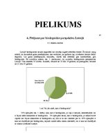 Referāts 'Biodegviela, tās veidi un izmantošnas perspektīvas', 97.