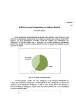 Referāts 'Biodegviela, tās veidi un izmantošnas perspektīvas', 100.