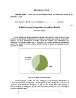 Referāts 'Biodegviela, tās veidi un izmantošnas perspektīvas', 101.