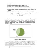 Referāts 'Biodegviela, tās veidi un izmantošnas perspektīvas', 115.