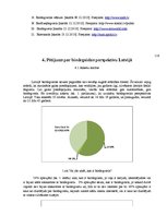 Referāts 'Biodegviela, tās veidi un izmantošnas perspektīvas', 116.