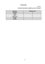 Referāts 'Sievietes reprezentācija ziņu portāla Delfi.lv sadaļā "Sievietēm" 13.-19.janvārī', 17.