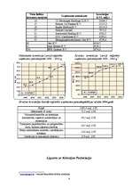 Prakses atskaite 'Ārvalstu investīciju tiesiskais regulējums', 9.