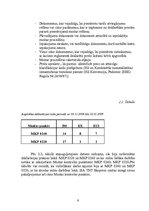 Prakses atskaite 'Prakses atskaite SIA "TNT Ekspress"', 9.