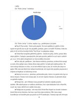 Prakses atskaite 'Prakses atskaite grāmatvedībā', 6.