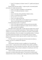 Prakses atskaite 'Prakses atskaite grāmatvedībā', 16.