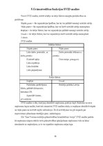 Prakses atskaite 'Prakses atskaite grāmatvedībā', 19.