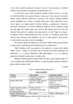 Prakses atskaite 'Profesionālās prakses pārskats SIA "Aleksart"', 47.