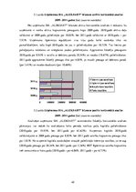 Prakses atskaite 'Profesionālās prakses pārskats SIA "Aleksart"', 49.