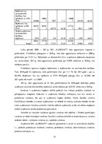 Prakses atskaite 'Profesionālās prakses pārskats SIA "Aleksart"', 52.