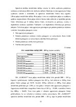 Prakses atskaite 'Profesionālās prakses pārskats SIA "Aleksart"', 55.