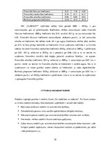 Prakses atskaite 'Profesionālās prakses pārskats SIA "Aleksart"', 58.