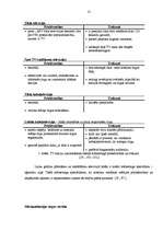 Referāts 'Kopīgais un atšķirīgais tiešās atbildes reakcijas reklāmās televīzijā un katalog', 13.