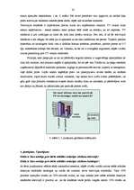 Referāts 'Kopīgais un atšķirīgais tiešās atbildes reakcijas reklāmās televīzijā un katalog', 33.