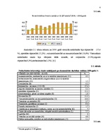 Referāts 'Nodarbinātība un bezdarbs Latvijā', 6.